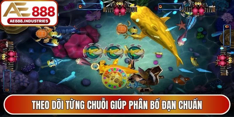 Theo dõi từng chuỗi giúp phân bổ đạn chuẩn