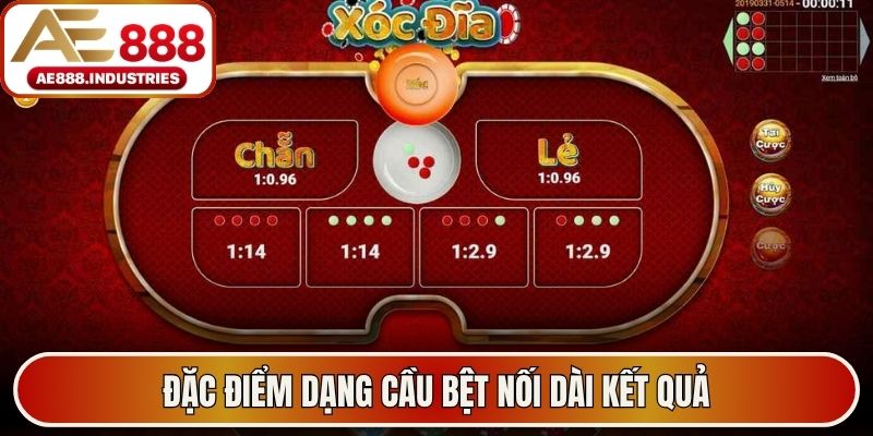 Đặc điểm dạng cầu bệt nối dài kết quả